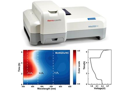 电化学原位紫外·测试